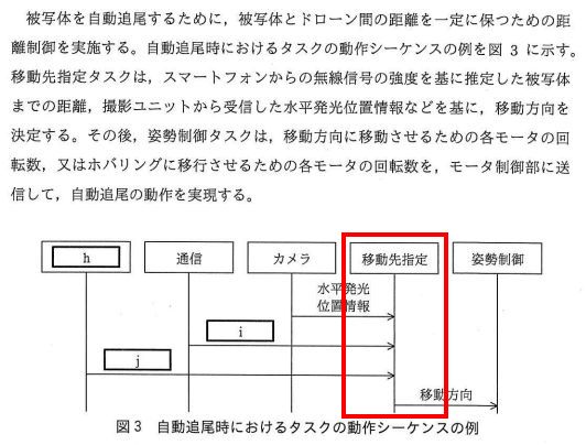 エンベデッドスペシャリスト試験の午後Ⅰ試験は難易度がかなり違う① 