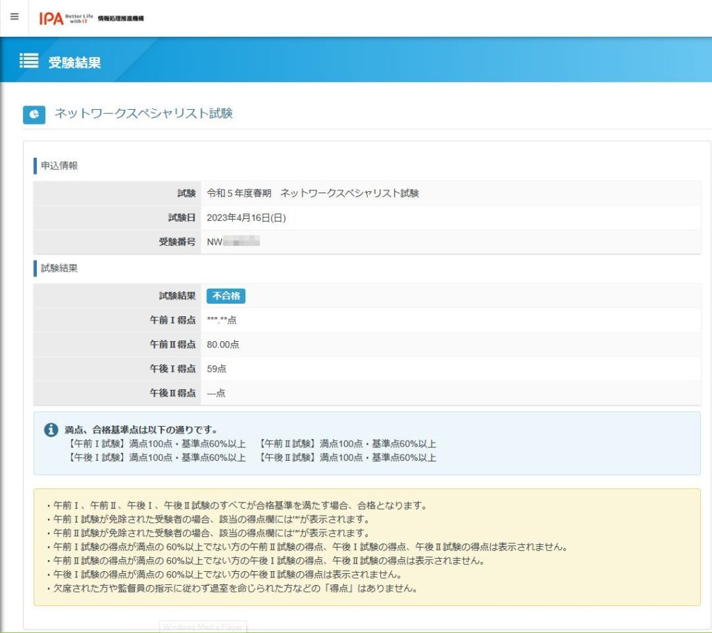 再びのネットワークスペシャリスト試験不合格体験記 | Y's DREAM